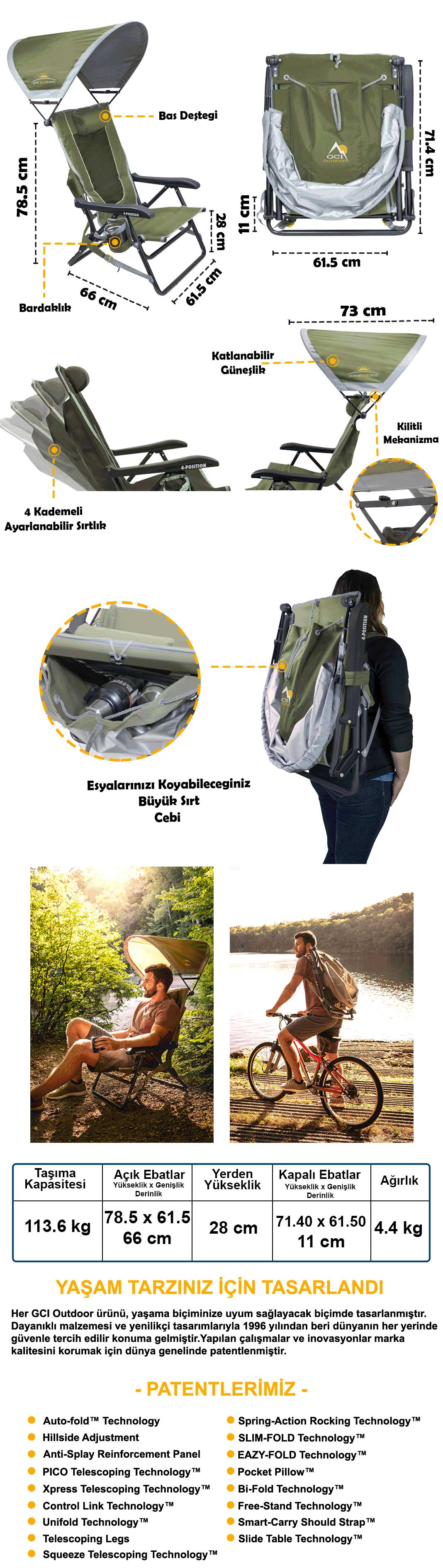 GCI Outdoor SunShade Backpack Event Chair™ 4 Kademeli Güneşlikli Katlanır Kamp Sandalyesi - Yeşil